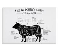 XGINERFEX Butcher Chart Poster: Comprehensive Guide to Beef Cuts - Meat Cuts Diagram & Cooking Tips | Laminated Wall-Art for Kitchen, Butcher Shop, Man Cave(Framed,16x24inch(40x60cm))
