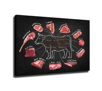 XGINERFEX Butcher’s Guide to Beef Cuts Poster - Large Meat Chart & Steak Identification, Vintage Style Kitchen or Dining Room Decor(Unframed,16x24inch(40x60cm))
