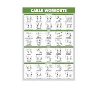 XGINERFEX Cable Machine Exercises Poster, Functional Training Workout Chart, Gym Wall-Art Decor, Home & Commercial Fitness Guide(Unframed,12x18inch(30x45cm))