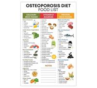 XGINERFEX Calcium & Vitamin D Food Chart - Essential Nutrients for Bone Support, Informative Healthy Eating Poster for Kitchen or Office(Unframed,12x18inch(30x45cm))