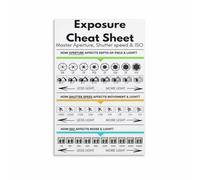 XGINERFEX Camera Composition Guide Photography Rules Poster Canvas Print Wall-Art for Photographers Room Home Decor(Unframed,16x24inch(40x60cm))