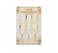 XGINERFEX Candle Magic Color Correspondence Chart, Mystical Reference Poster for Spiritual Practice, Bohemian Decor(Unframed,08x12inch(20x30cm))