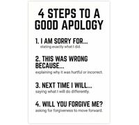 XGINERFEX Canvas Wall-Art Apology Steps Mental Health Educational Classroom Decor Poster(Framed,16x24inch(40x60cm))