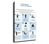 XGINERFEX Caregiver Support Motivational Poster Canvas Wall-Art for Home Office Space Wellness Room Decor(Unframed,12x18inch(30x45cm))