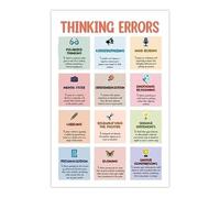 XGINERFEX CBT Aid Poster Unhelpful Thinking Patterns Chart Mental Health Education Wall-Art for Counseling Office Self Help Study Decor(Unframed,12x18inch(30x45cm))