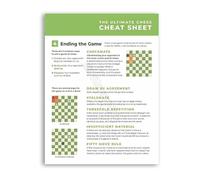 XGINERFEX Chess Endgame Guide Poster Checkmate Draw And Stalemate Rules Canvas Painting For Home(Framed,12x18inch(30x45cm))