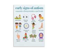 XGINERFEX Child Developmental Stages Educational Canvas Poster, Wall-Art for Montessori Classroom, Homeschool Decor(Framed,16x24inch(40x60cm))