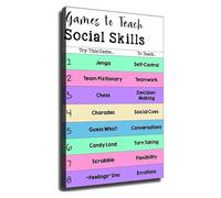 XGINERFEX Child Resource Games to Teach Social Skills Educational Poster Guide for Counselors Teachers Office Wall-Art(Unframed,08x12inch(20x30cm))