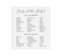 XGINERFEX Christian Educational Poster Bible Books Chart Sunday School Decor Learning Wall-Art Homeschool Classroom Teacher Resources(Unframed,12X18inch(30X45cm))