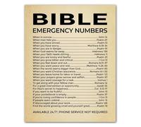 XGINERFEX Christian Emergency Numbers Poster - Bible Verse Wall-Art for Hope & Strength, Vintage Style Inspirational Decor for Church, Home Office, Bedroom, Classroom(Framed,12x18inch(30x45cm))