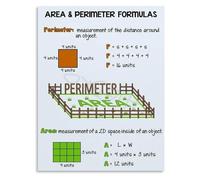 XGINERFEX Classroom Decor Math Poster with Area and Perimeter Formulas for Geometry Learning and Wall-Art(Unframed,08x12inch(20x30cm))