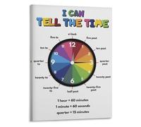 XGINERFEX Classroom Educational Poster Learn to Tell Time Learning Clock Canvas Wall-Art Print for School Playroom Home Decor(Unframed,08x12inch(20x30cm))