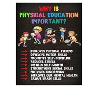 XGINERFEX Classroom Exercise and Calm Down Posters Movement Activities for Brain Breaks and PE(Framed,12x18inch(30x45cm))