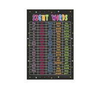 XGINERFEX Classroom Sight Words Poster, Word Families Educational Chart for Reading and Literacy, Preschool Kindergarten Teacher Supply(Unframed,16x24inch(40x60cm))