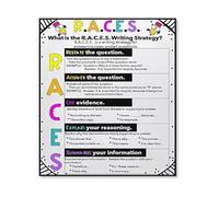 XGINERFEX Classroom Writing Center Canvas Print RACE Writing Strategy Anchor Chart Educational Wall-Art Decor(Framed,16x24inch(40x60cm))