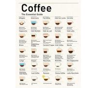 XGINERFEX Coffee Chart Poster - Brew Methods, Grind Size, and Flavor Notes, Modern Typography Wall Decor for Coffee Station and Breakfast Nook(Framed,08x12inch(20x30cm))