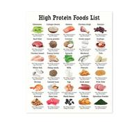 XGINERFEX Complete Protein Foods Poster Chart of High Protein Sources for Vegetarian and Healthy Diets Kitchen Gym Guide(Framed,16X24inch(40X60cm))