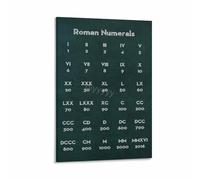 XGINERFEX Complete Roman Numerals Chart Guide for Learning and Teaching Mathematics Educational Wall-Art Print for School Home Decor(Framed,08x12inch(20x30cm))