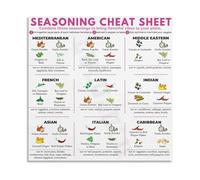 XGINERFEX Comprehensive Spice Herb Reference Poster Flavor Pairing and Uses Chart Kitchen Wall-Art for Serious Cooks and Food Lovers(Framed,08x12inch(20x30cm))