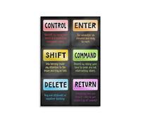 XGINERFEX Computer Poster, Control Enter Keyboard Shortcuts STEM Chart, Technology Education Wall-Art for Classroom(Framed,08x12inch(20x30cm))