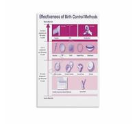 XGINERFEX Conversation Starter Poster, Contemporary Graphic Art Print for Walls, Bold Decor for Modern Living Spaces(Unframed,12x18inch(30x45cm))