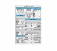 XGINERFEX Cooking Conversion Chart Poster Kitchen Cheat Sheet for Measurements Temperatures Times Modern Kitchen Wall-Art(Unframed,08x12inch(20x30cm))