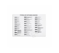XGINERFEX Cooking Tools Chart Poster - Types of Knives and Their Functions, Informative Kitchen Wall-Art Canvas Print for Foodies and Home(Framed,08x12inch(20x30cm))