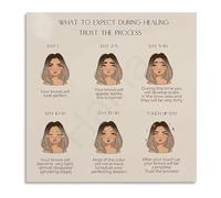 XGINERFEX Cosmetic Tattoo Aftercare Reference Chart After Procedure Care Poster Canvas Art for Salon Wall Decor(Framed,16x24inch(40x60cm))