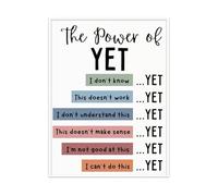 XGINERFEX Counseling Office Decor Power of Yet Mindset Motivational Poster Affirmations Canvas Art For Classroom Mental Health(Framed,16x24inch(40x60cm))