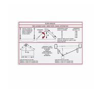 XGINERFEX Crane Rigging Poster, Sling Load Capacity Chart and Lifting Guide for Jobsite, Crane Cab, Office(Unframed,08x12inch(20x30cm))