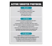 XGINERFEX Crisis Management Overview Poster Critical Incident Response For Educational Facility Front Desk Waiting Area Art(Framed,16x24inch(40x60cm))
