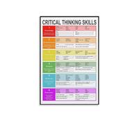 XGINERFEX Critical Thinking Skills Educational Canvas Wall-Art Print Bloom Poster Alternative for Classroom School Teacher Decor(Unframed,12X18inch(30X45cm))