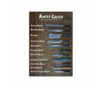 XGINERFEX Culinary Arts Wall Decor: Kitchen Knife Types & Uses Guide - Educational Poster for Cooking Class, Home Kitchen, Cafe(Unframed,12x18inch(30x45cm))