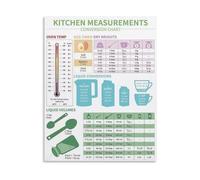 XGINERFEX Culinary Measurements Conversion Chart Kitchen Baking Guide Poster for Cooking School Kitchen Decor(Unframed,12x18inch(30x45cm))