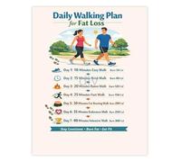 XGINERFEX Daily Fat Burning Walking Challenge Plan Fitness and Step Poster for Home Office Motivation Wall(Framed,16x24inch(40x60cm))