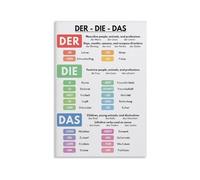 XGINERFEX Definite Articles Chart Der Die Das Grammar Poster for Beginners Language Learning Study Room Home Office Wall Decor(Framed,08x12inch(20x30cm))