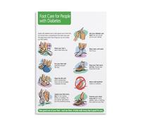 XGINERFEX Diabetes Foot Health Educational Chart - Nerve & Vascular Damage Prevention Care, Self-Care Steps, Wall-Art for Patient Room, Classroom(Framed,12x18inch(30x45cm))