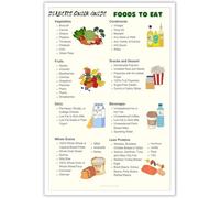 XGINERFEX Diabetes Friendly Meal Planner Food Chart Low Sugar Grocery List Educational Guide Poster for Kitchen(Unframed,12x18inch(30x45cm))