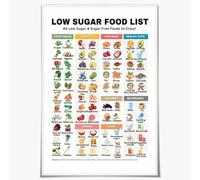 XGINERFEX Diabetes Meal Planner - Essential Low Sugar Food List Chart and Prediabetes Diet Guide, Canvas Wall-Art for Kitchen & Dining Room(Unframed,16x24inch(40x60cm))