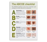 XGINERFEX Different Skin Types Poster Basal Cell Squamous Cell Melanoma Comparison Wall Hanging for Doctor Office Decor(Unframed,16x24inch(40x60cm))