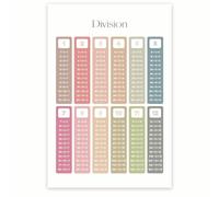 XGINERFEX Division Steps & Methods Poster - Visual Guide to Long Division and Problem Solving - Educational Math Resource for Teachers, Tutors, and Student Practice(Unframed,16x24inch(40x60cm))