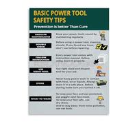 XGINERFEX DIY Power Tool Guide Canvas Wall-Art Print for Garage Decor Workshop Reference Handyman Father’s Day Gift(Framed,16x24inch(40x60cm))