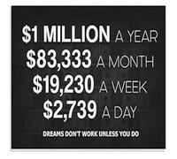 XGINERFEX Dollars A Year Success Quote Motivational Entrepreneur Wall-Art Office Home Decor(Framed,08x12inch(20x30cm))