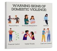 XGINERFEX Domestic Violence Prevention Education Poster Bystander Intervention Guide Wall-Art for University Campus Housing Decor(Framed,16x24inch(40x60cm))