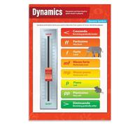 XGINERFEX Dynamics Music Poster Piano Forte Crescendo Decrescendo Educational Reference for School Classroom Decor(Unframed,12x18inch(30x45cm))