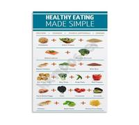 XGINERFEX Educational Canvas Wall-Art Healthy Eating Made Simple Poster for Kitchen Living Room Bedroom Decor(Framed,08x12inch(20x30cm))