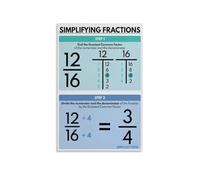 XGINERFEX Educational Fractions Poster, Simplifying Fractions Chart, Math Rules Wall-Art for Room, Study, Homeschool Decor(Unframed,08x12inch(20x30cm))