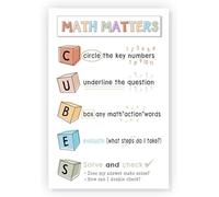 XGINERFEX Educational Math Poster Cubes Volume and Geometry Formulas Wall-Art for Middle School Classroom Decor Math Teacher Resources Bulletin Board Display Anchor Chart(Unframed,08x12inch(20x30cm))