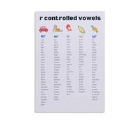 XGINERFEX Educational Poster: Bossy R Phonics Rules - R Controlled Vowels Learning Chart, Wall-Art for Schoolroom, Homeschool, Bedroom(Framed,12x18inch(30x45cm))