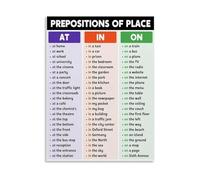 XGINERFEX Educational Poster: English Prepositions Chart - Grammar Wall-Art for Classroom, Living Room, Nursery(Framed,16x24inch(40x60cm))